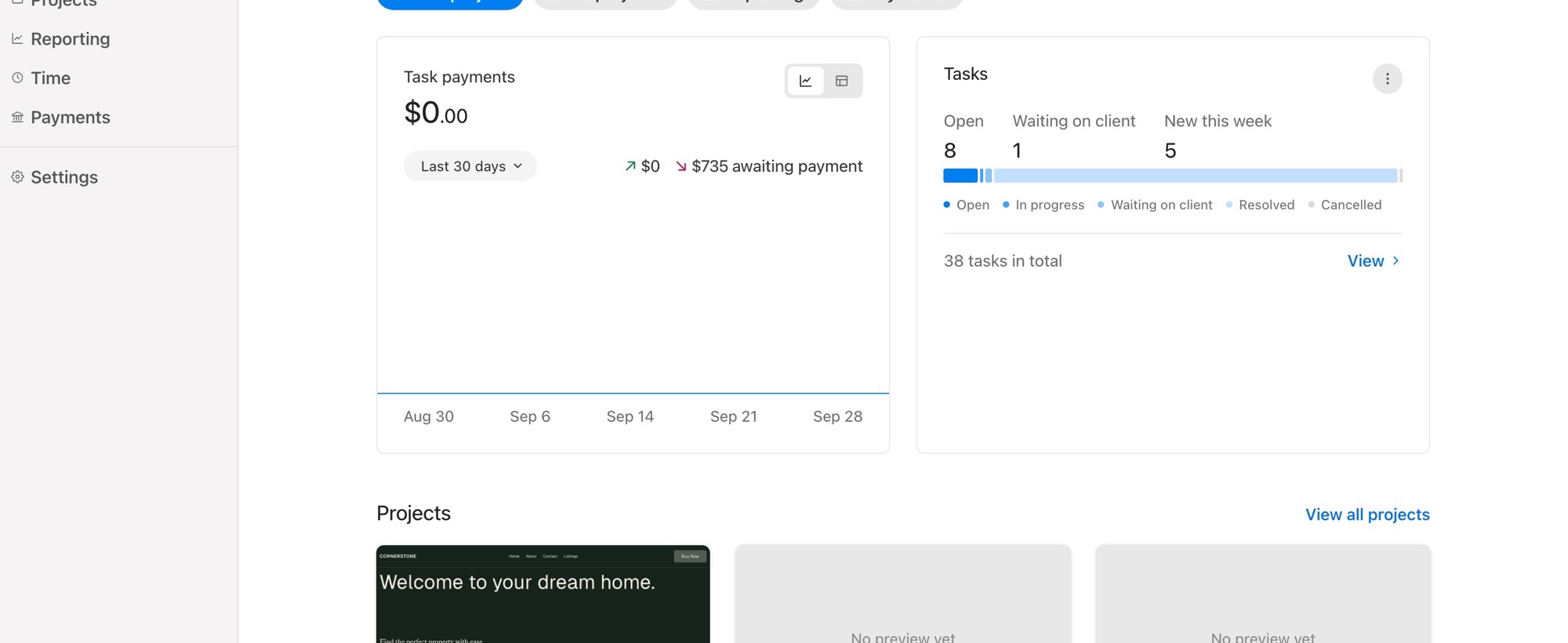 Squarespace CRM for web designers: the Squarepaste dashboard with open tasks, work waiting on clients and payments awaiting